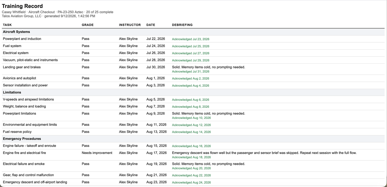 The printable training record an auditor asks for